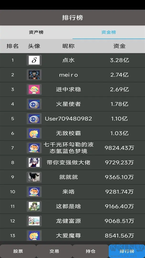 真實(shí)炒股模擬器