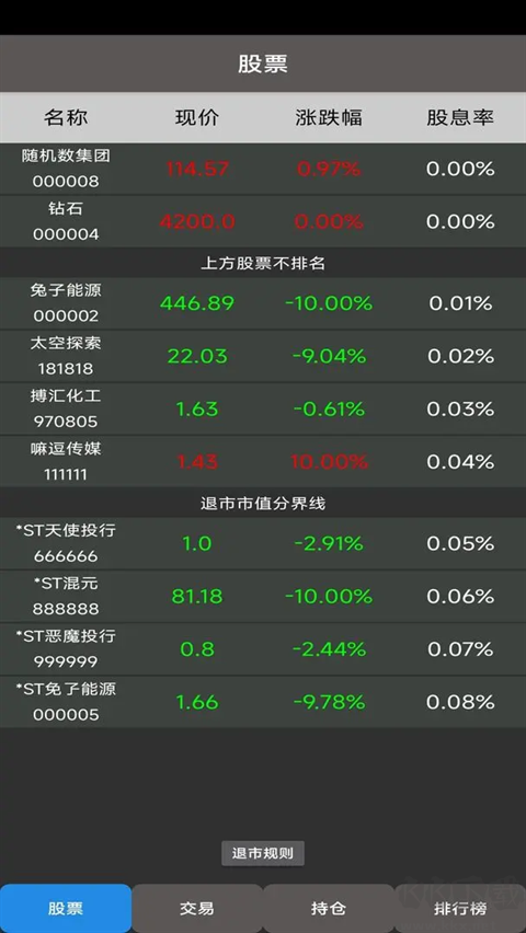 真實(shí)炒股模擬器