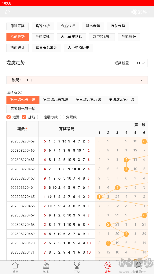 668彩票專享版