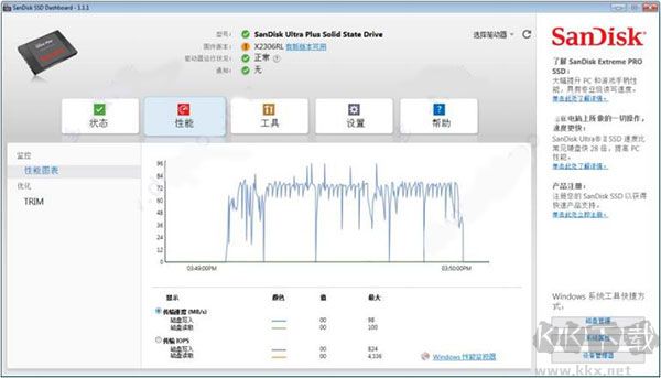 閃迪固態(tài)硬盤工具(SanDisk SSD Dashboard)