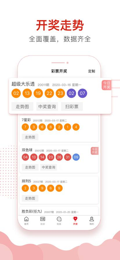 彩集團(tuán)彩票APP官方版