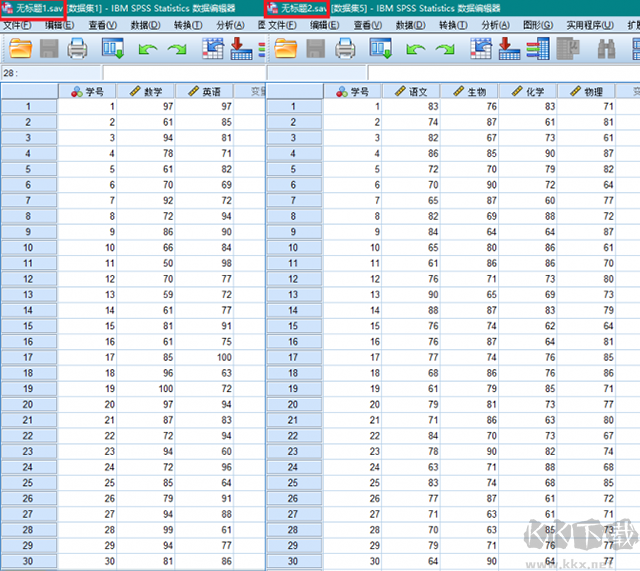 ibm spss statistic