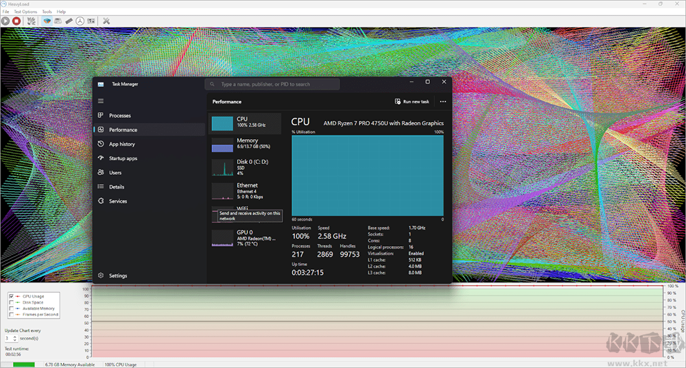 heavyLoad(燒機軟件)