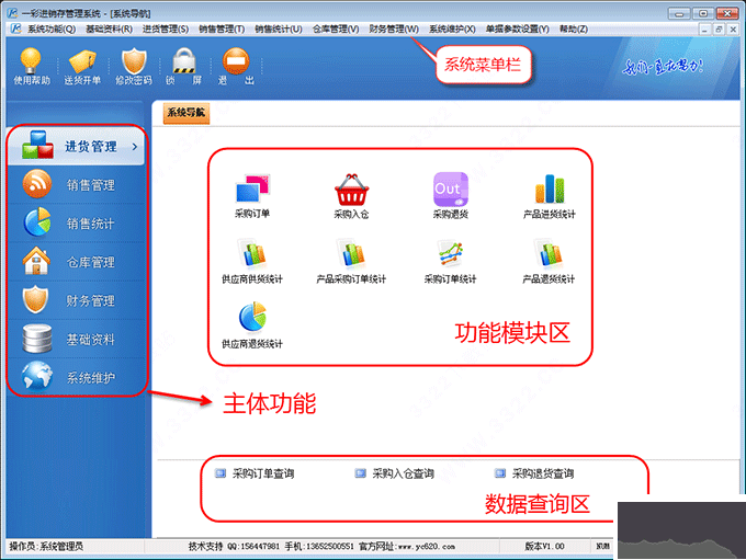 一彩進(jìn)銷存管理系統(tǒng)
