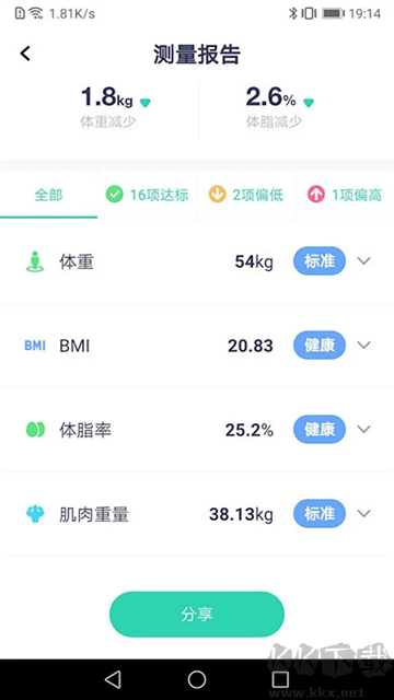品麥云康app手機版