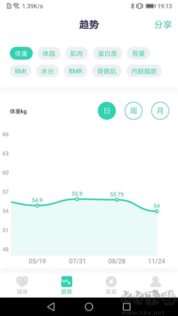 品麥云康app手機版