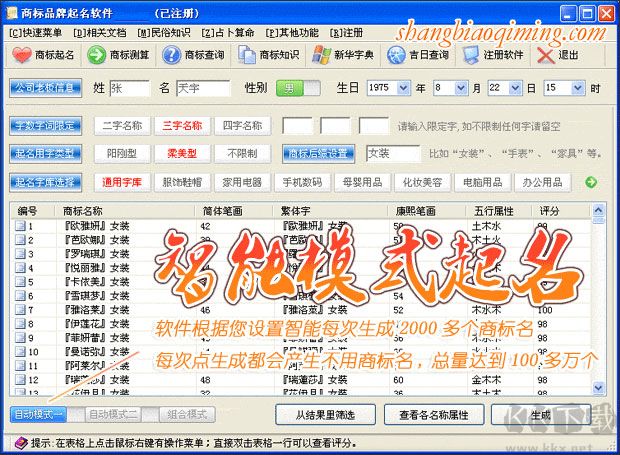 商標(biāo)品牌起名