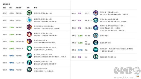 月光雕刻師暗黑行者(Moonlight Sculptor: Dark Gamer)