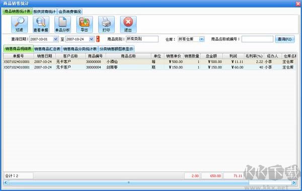 易企用商業(yè)進(jìn)銷存系統(tǒng)