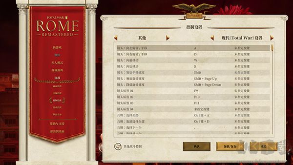 羅馬全面戰(zhàn)爭