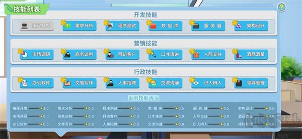 職場(chǎng)浮生記