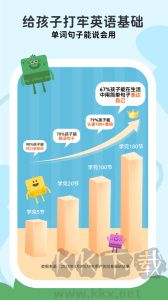 Lingumi幼兒英語啟蒙