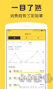 鯊魚(yú)記賬app