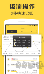 鯊魚(yú)記賬app