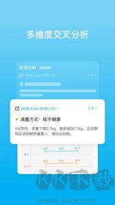 PICOOC智能體脂儀