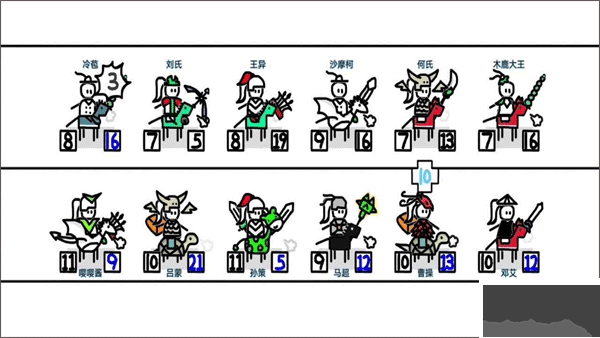 鼠繪三國模擬器