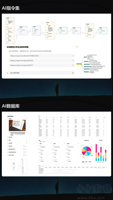3A思維導(dǎo)圖