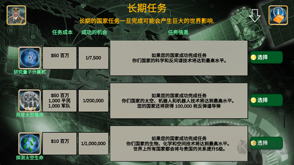 歐洲帝國(guó)2027