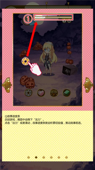 燃燒我的灰姑娘