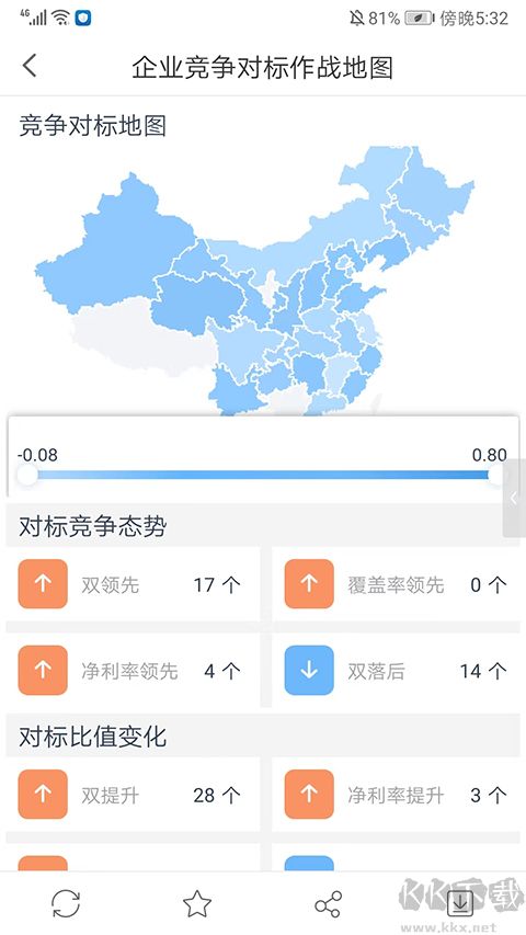 數(shù)據(jù)分析v11