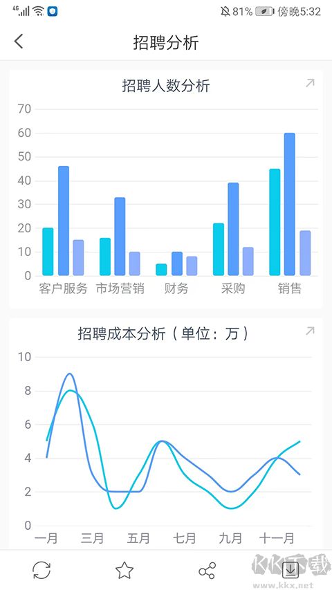 數(shù)據(jù)分析v11