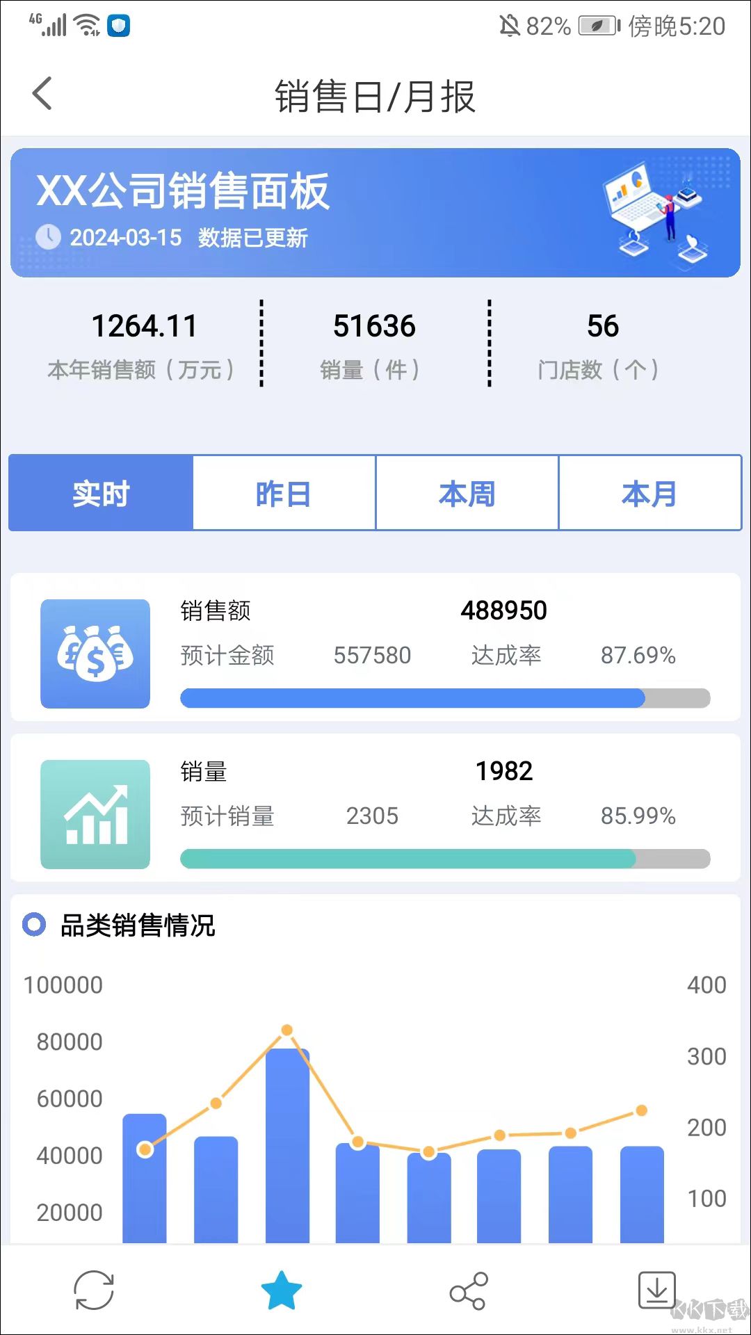 數(shù)據(jù)分析v11