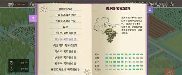 釀造物語(Hundred Days)