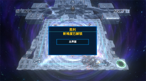 空間循環(huán)站