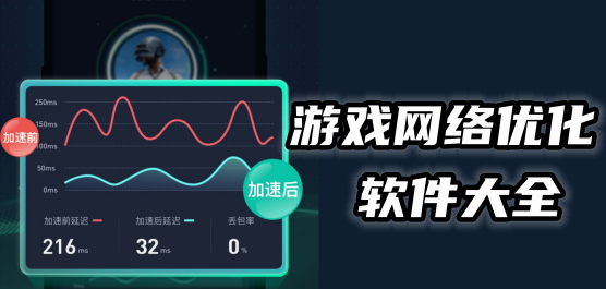 游戲網(wǎng)絡(luò)優(yōu)化軟件大全-游戲網(wǎng)絡(luò)優(yōu)化軟件大全合集-游戲網(wǎng)絡(luò)優(yōu)化軟件大全推薦