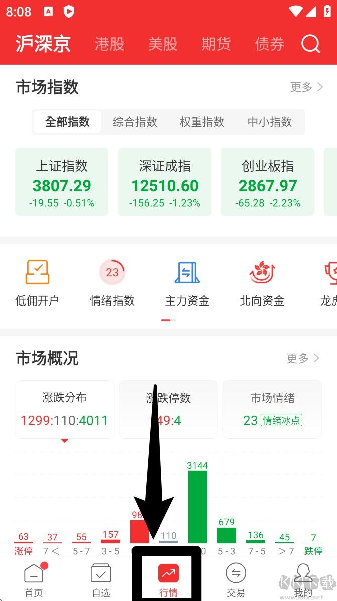 牛股王app