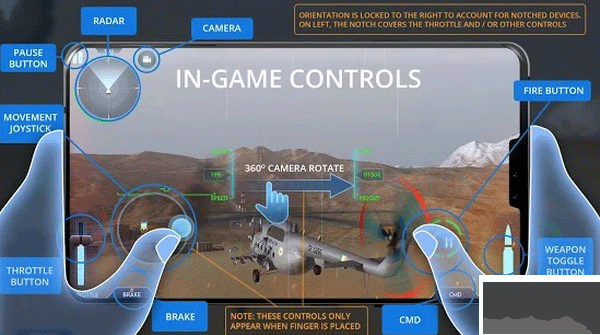 印度空軍模擬器