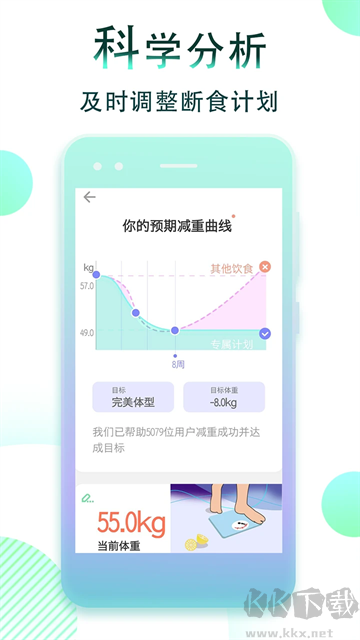 減肥斷食追蹤免費(fèi)版