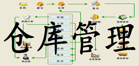 倉(cāng)庫(kù)管理軟件合集-最簡(jiǎn)單的倉(cāng)庫(kù)管理軟件-免費(fèi)的倉(cāng)庫(kù)管理軟件