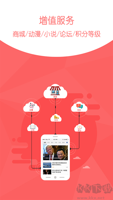 環(huán)球新軍事app