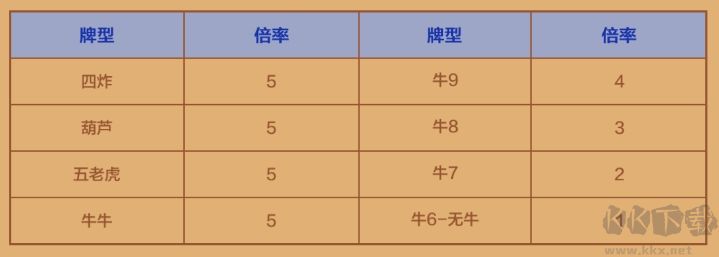 一道棋牌松江麻將