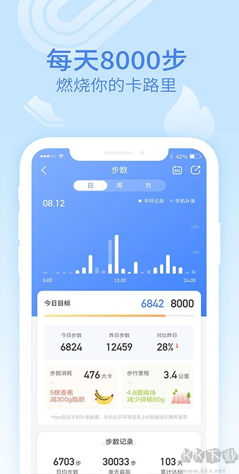 樂心運(yùn)動(dòng)APP
