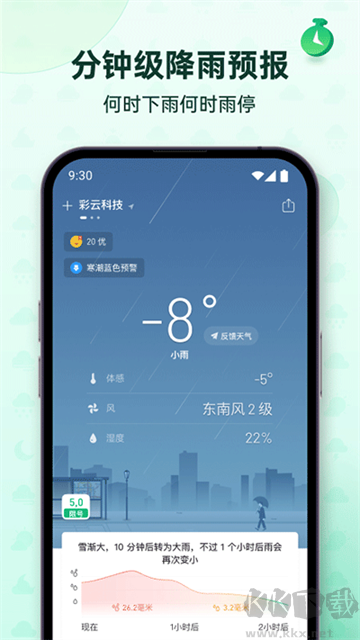 彩云天氣app