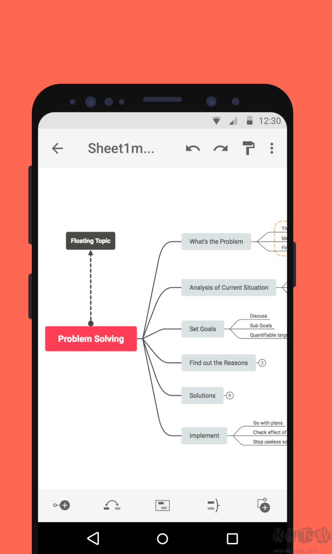 Xmind思維導(dǎo)圖