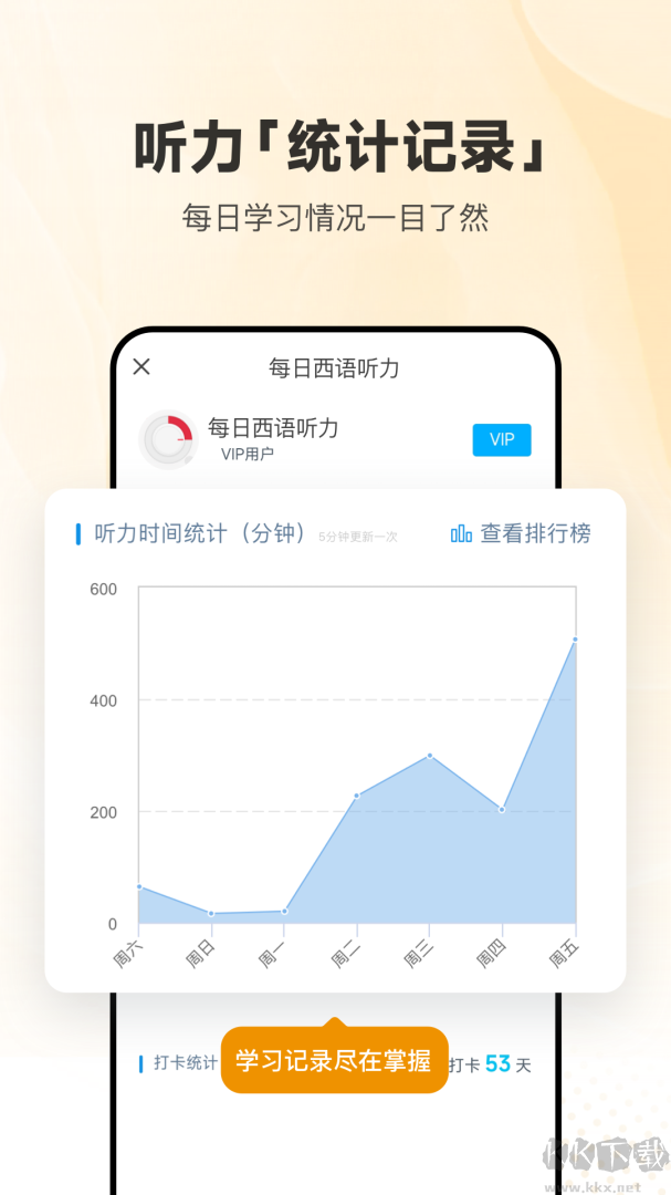 每日西語(yǔ)聽力