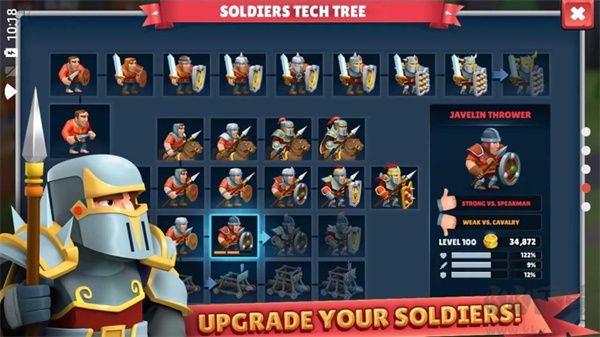 勇士騎兵(Game Of Warriors)