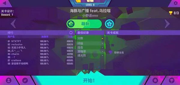 喵斯快跑手游(Muse Dash)