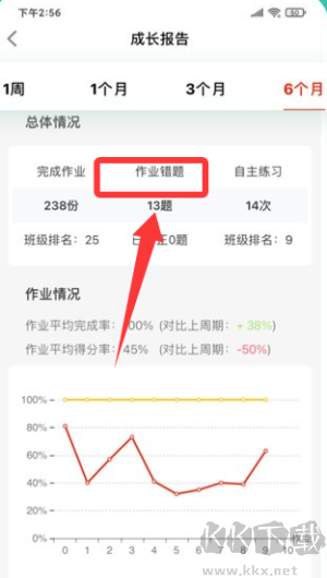 英語(yǔ)說(shuō)學(xué)生版