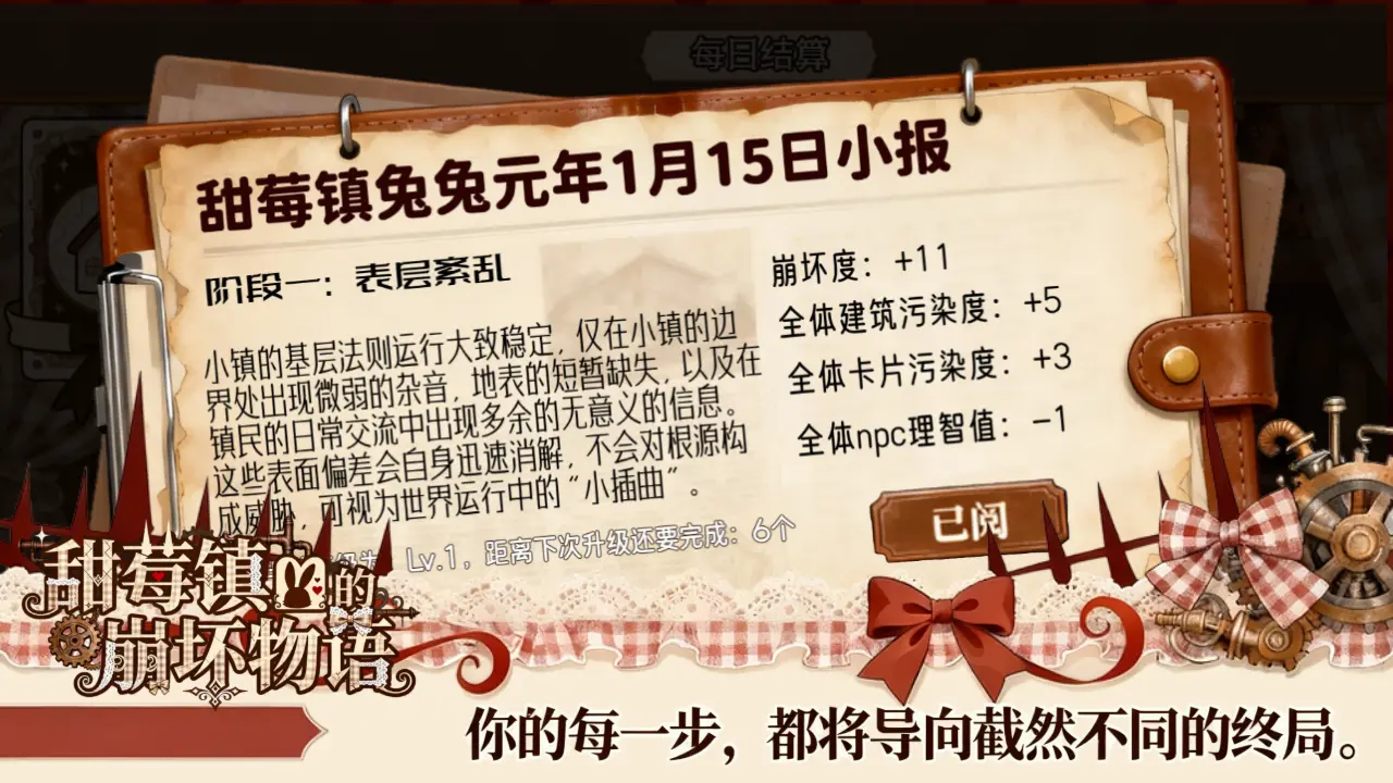 甜莓鎮(zhèn)的崩壞物語(yǔ)