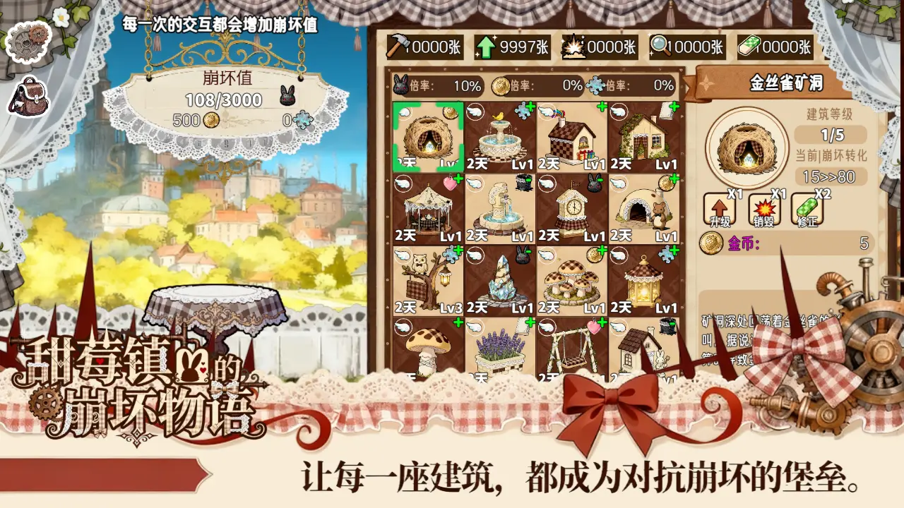 甜莓鎮(zhèn)的崩壞物語(yǔ)