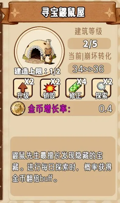 甜莓鎮(zhèn)的崩壞物語(yǔ)