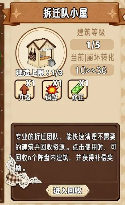 甜莓鎮(zhèn)的崩壞物語(yǔ)