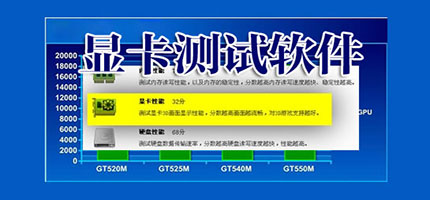顯卡測試軟件合集-電腦顯卡測試軟件-專門的顯卡測試軟件