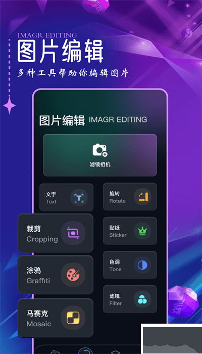 口型相機pro